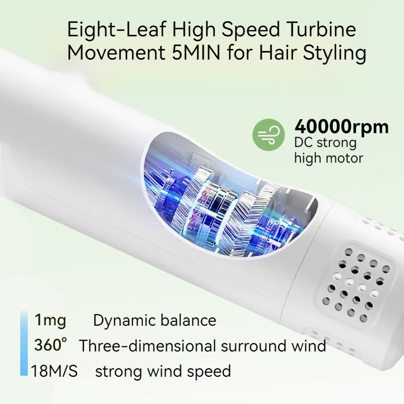 Smart Pet Hair Dryer & Grooming Brush - Silent Blow Comb for Dogs & Cats, 300W, Purple/White