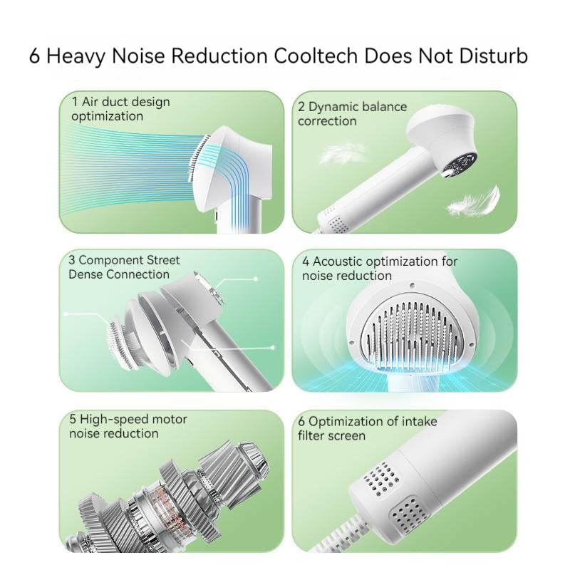 Smart Pet Hair Dryer & Grooming Brush - Silent Blow Comb for Dogs & Cats, 300W, Purple/White