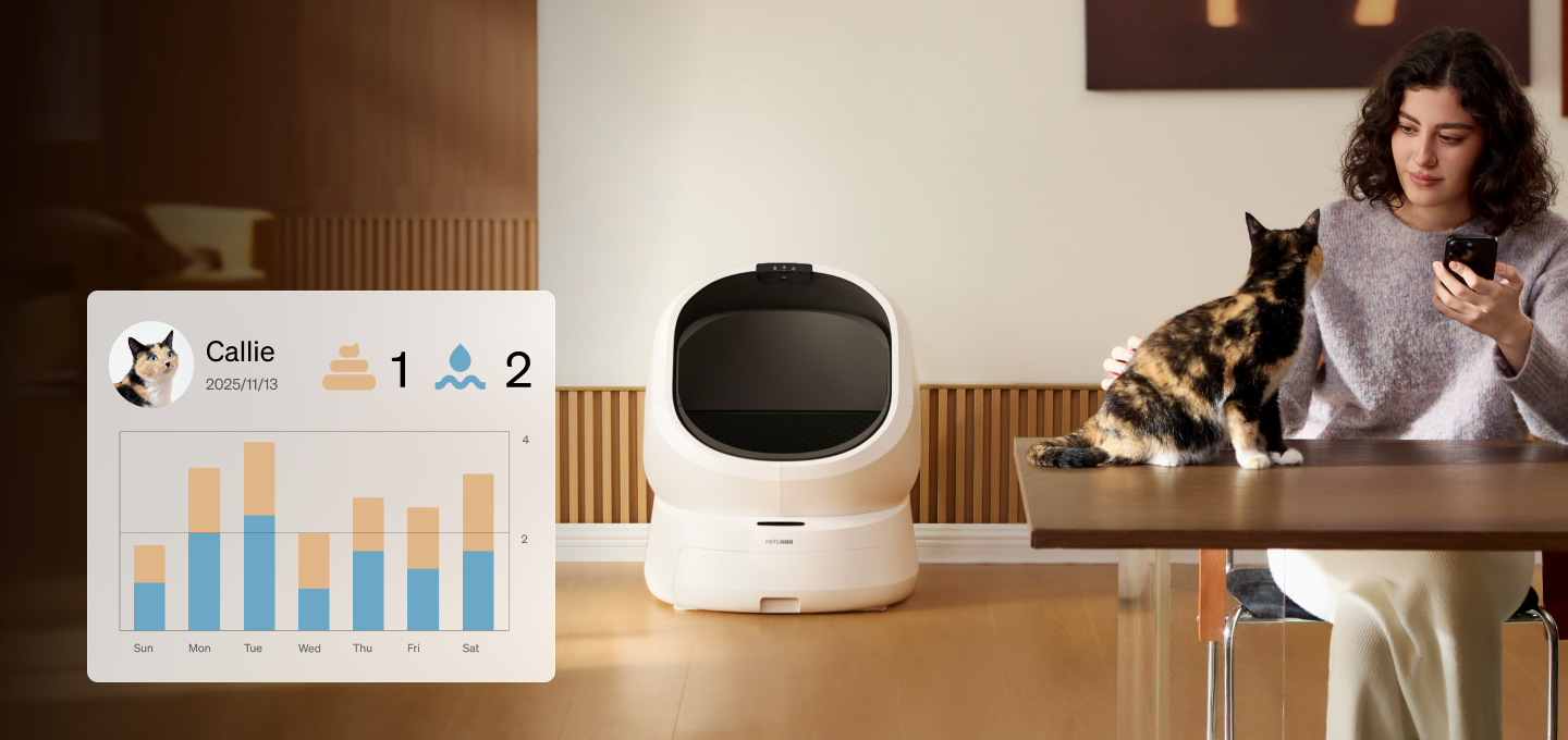 Luma Smart Litter Box