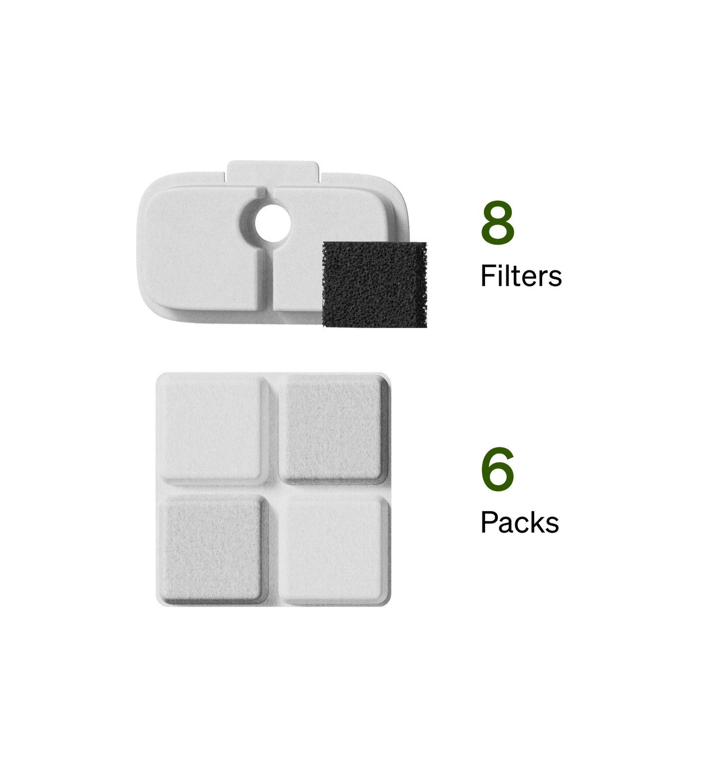 Food Desiccant Bag & Dockstream 2 Smart Cordless Fountain Replacement Filter