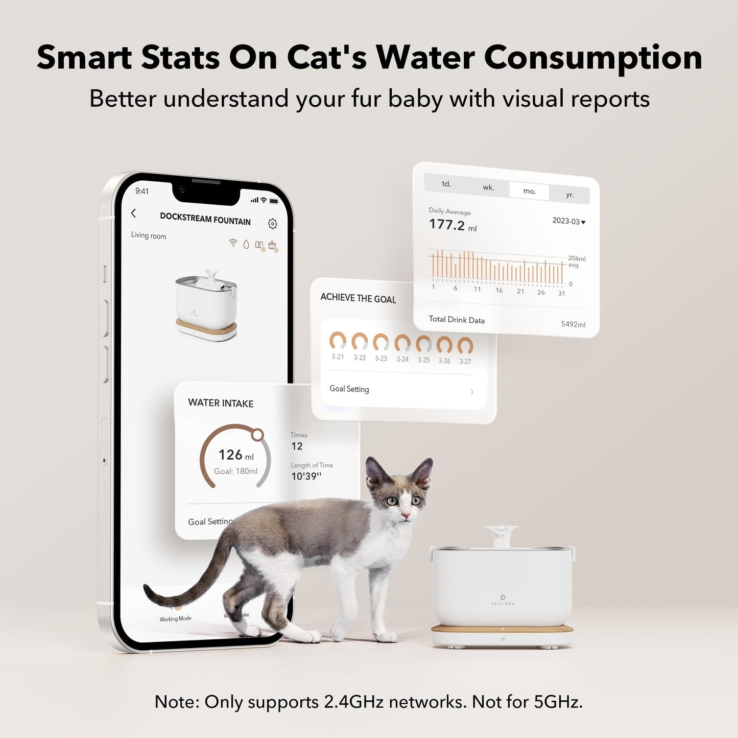 Dockstream Smart Water Fountain