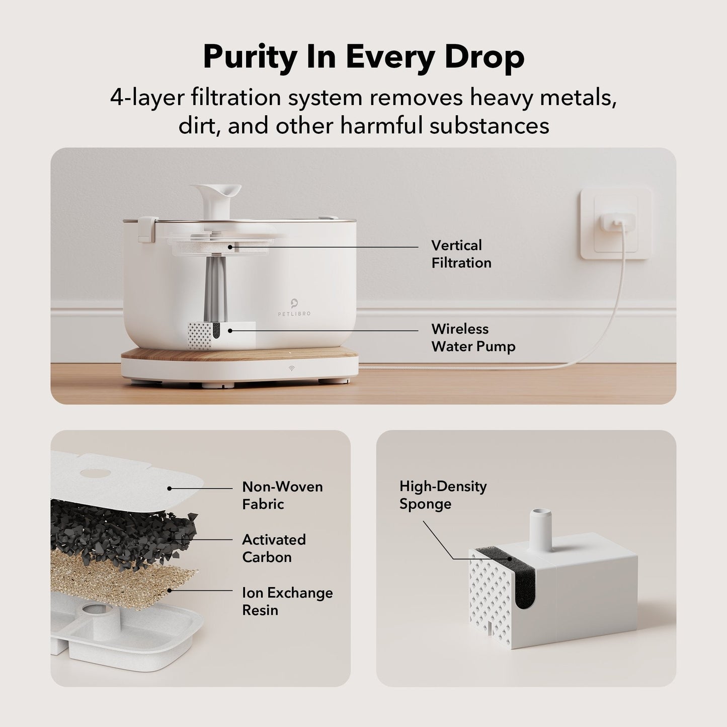 Dockstream Smart Water Fountain