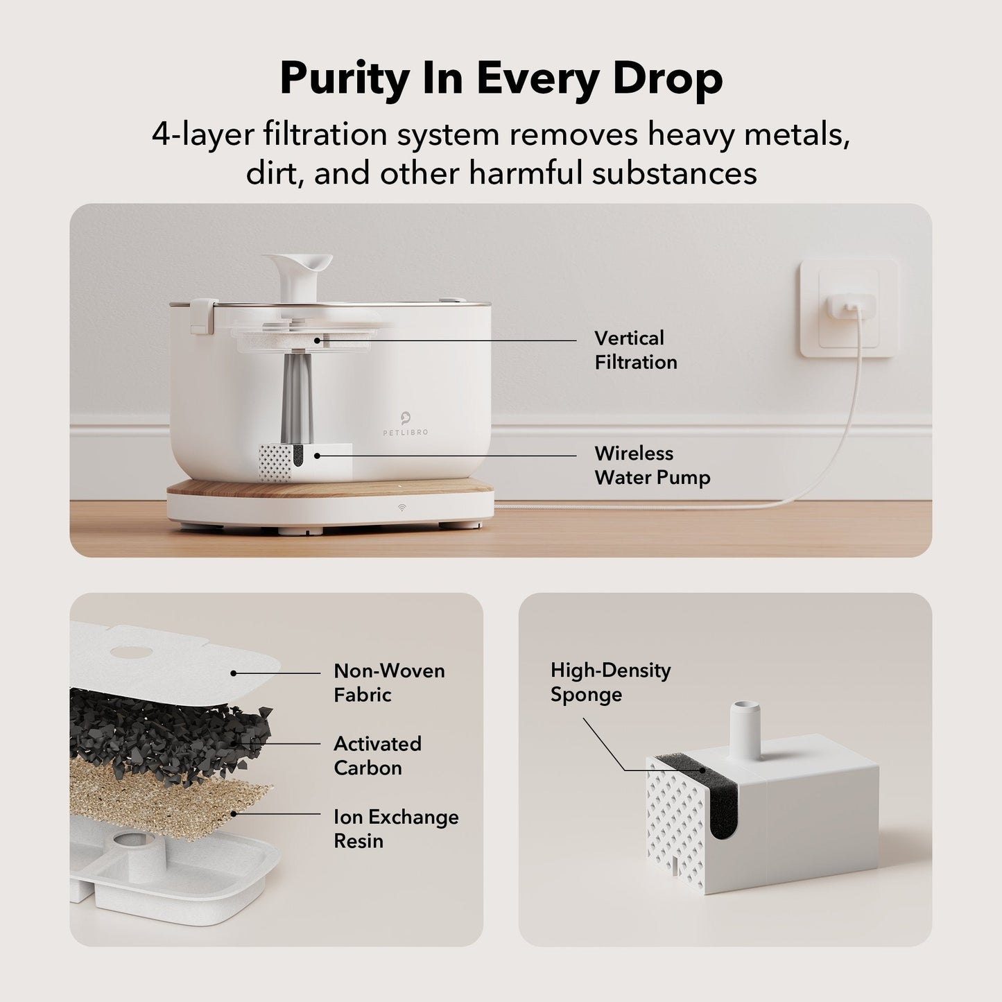 Dockstream Smart Fountain for pet