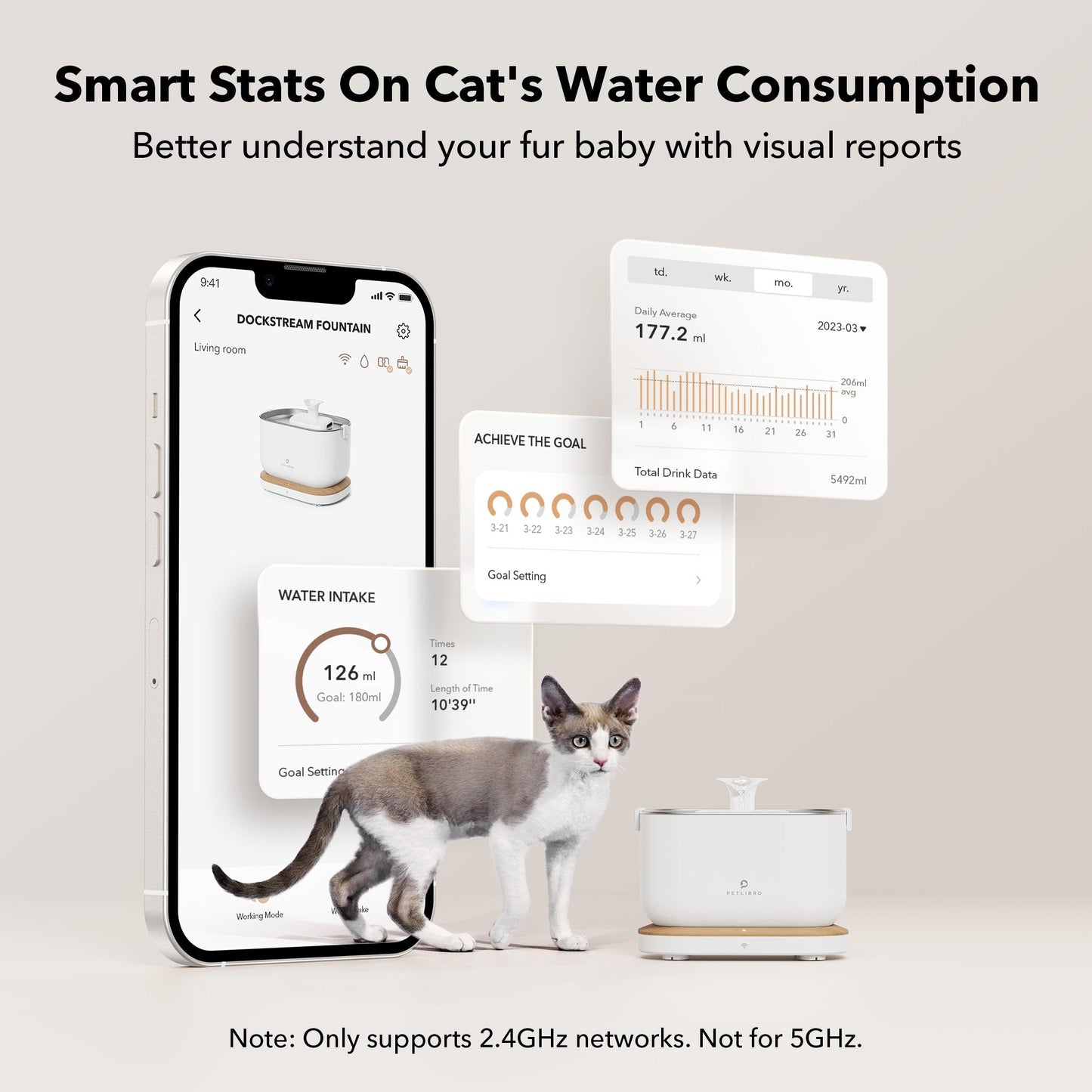 Dockstream Smart Pet Fountain
