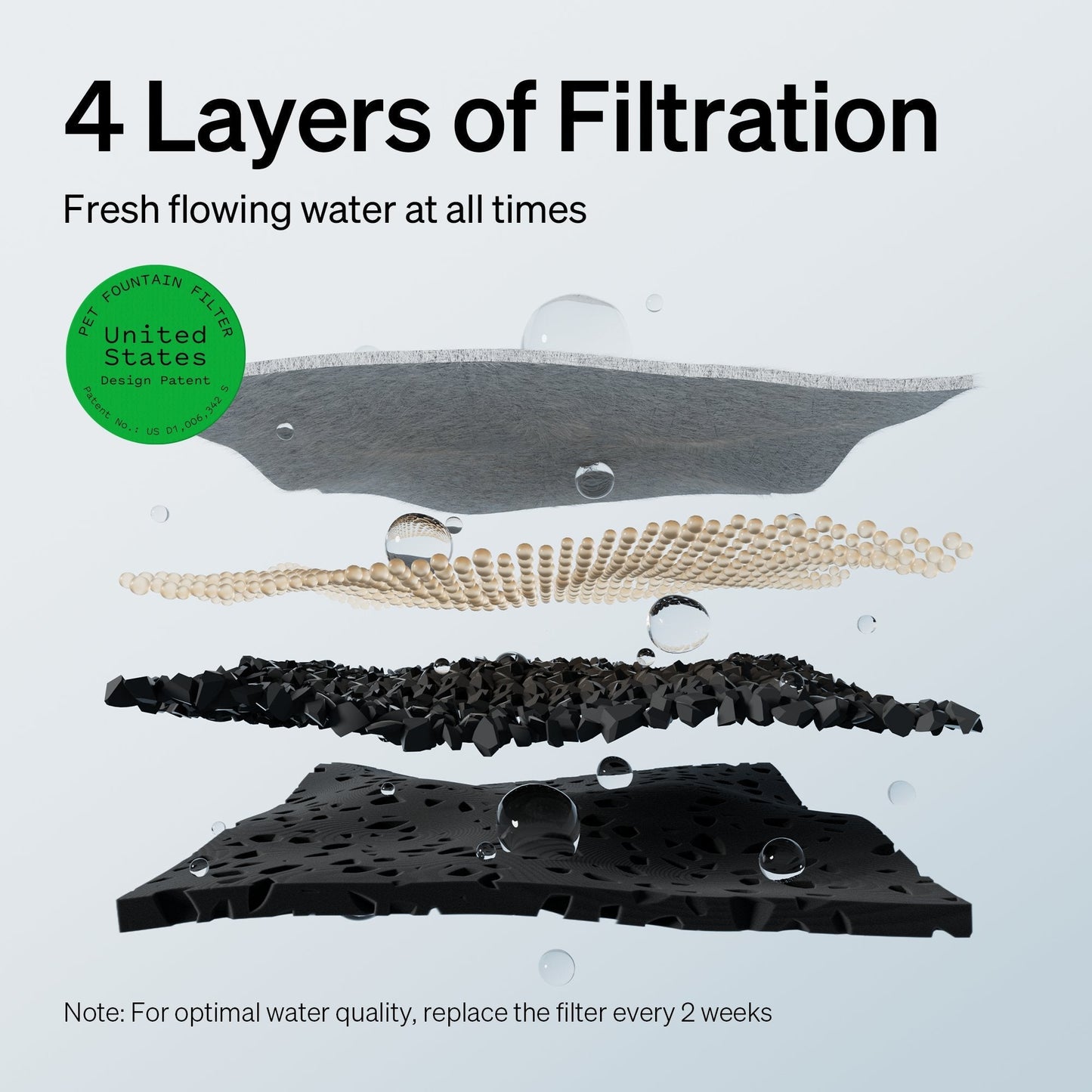 Dockstream Cordless Fountain for pet