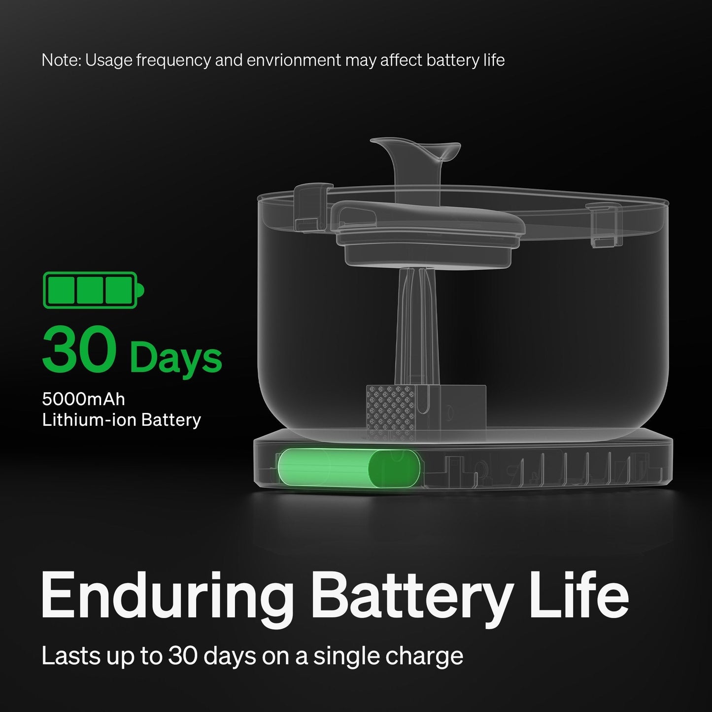 Dockstream Cordless Fountain for pet