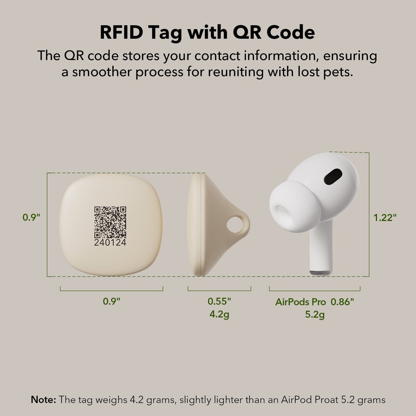 One RFID Smart Feeder