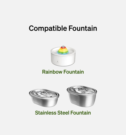 Stainless Steel/Rainbow Replacement Pump